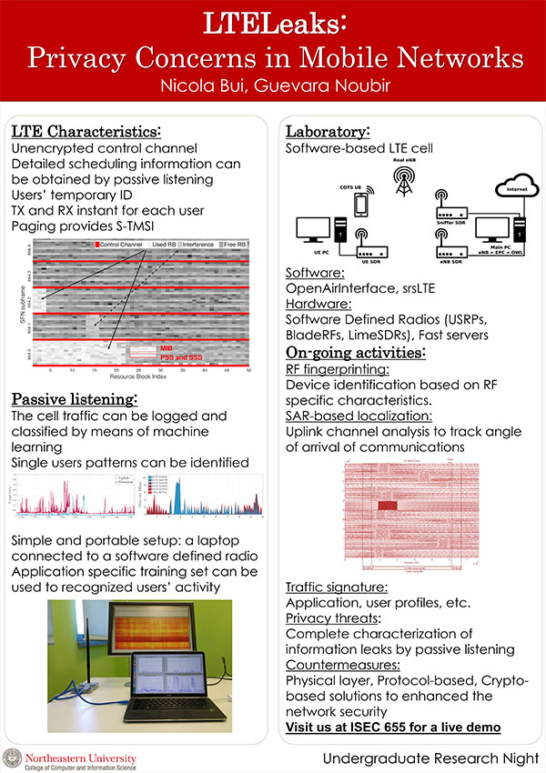 LTEleaks: privacy concerns in mobile networks poster