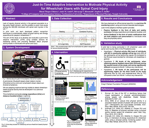 Lessons learned while deploying offline trained physical activity classification algorithm on a real time mobile system poster