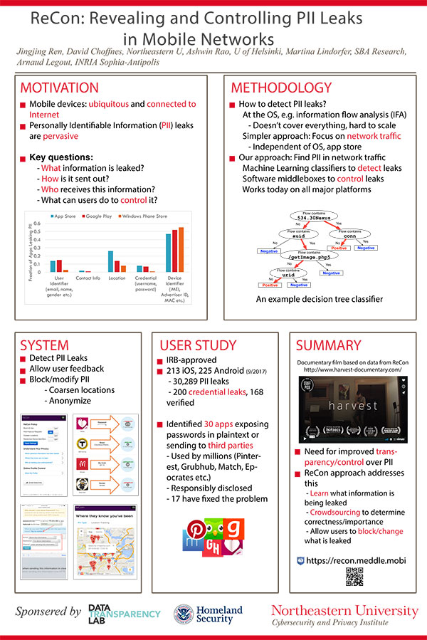 ReCon: Revealing and Controlling PII Leaks in Network Traffic poster