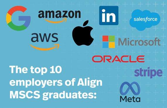 The top 10 employers of Align MSCS graduates: Amazon, Amazon Web Services, Meta, Google, Microsoft, Oracle, LinkedIn, Salesforce, Stripe, Apple