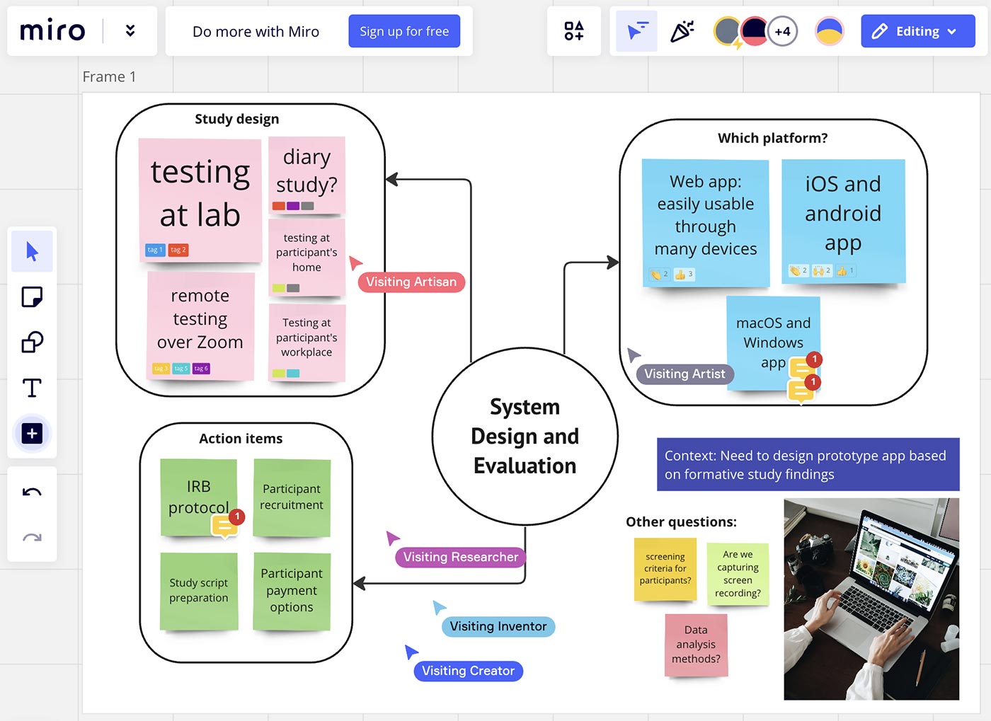 a screenshot of a Miro board that shows a System Design and Evaluation diagram