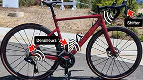 A photo of the bike with arrows pointing the derailleurs on the back wheel and shifter on the handlebars